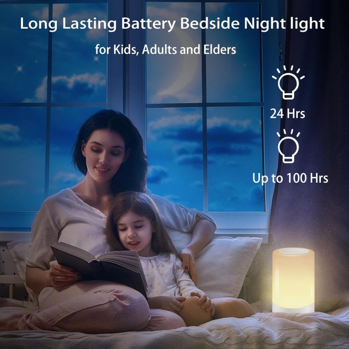 Nursery Night Light for Baby, Portable LED Touch Night Lamp for Kids and Adult, Breastfeeding, Sleep Aid, USB Rechargeable Nursing Lamp, Bedside Dimmable Warm Night Light, Soft Eye Caring