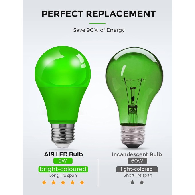 Green LED Light Bulbs, A19 9W (60W Equivalent) Christmas Green Colored Light Bulb Outdoor, E26 Base for Thanksgiving Day, New Year, Porch Home Lighting, Wedding Party, Bar Decor, Non-Dim, 4 Pack