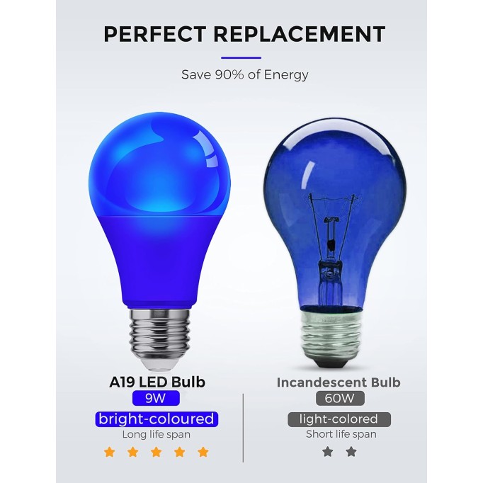 Blue Light Bulbs, A19 9W (60W Equivalent) Christmas Blue Colored Light Bulb Outdoor, E26 Base