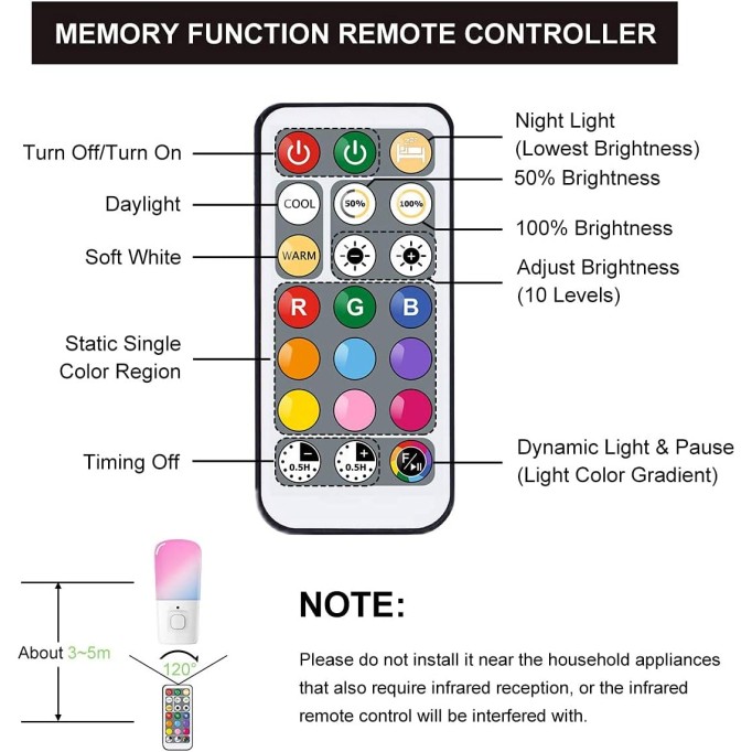 Kids LED Night Lights Plug in, RGB Color Changing Plug into Wall Lights Remote, Rainbow Dimmable Girls Night Light Switch