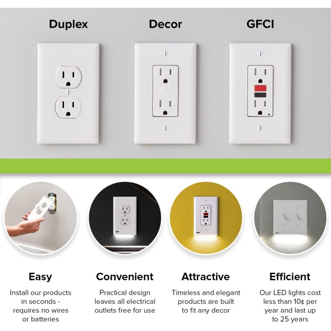 2 Pack - SnapPower GuideLight 2 [For Duplex Outlets] - Replaces Plug-In Night Light - Electrical Receptacle Wall Plate with LED Night Lights - Auto On/Off Sensor - White