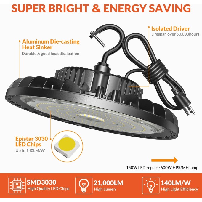 LED High Bay Light 150W 21,000lm 5000K Daylight 600W MH/HPS Equivalent with US Plug 5’ Cable Waterproof UFO Commercial Warehouse Workshop Garage Factory Area Lighting Fixture, 2 Pack