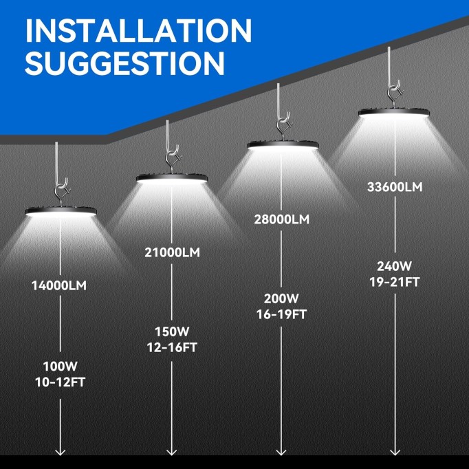 4 Pack UFO Led High Bay Light 150W(600W MH/HPS Equiv.), 21000lm, 5000K Daylight High Bay Led Light with 5' Cable US Hook, IP65 Waterproof Commercial Light Fixture for Warehouse Workshop Barn Factory