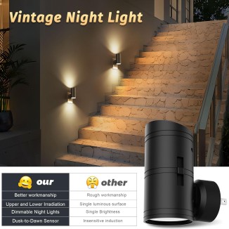 Night Light, Night Lights Plug into Wall with Dusk to Dawn Sensor, 0-100LM Adjustable Brightness, Warm White 3000K, Shine Up and Down Dimmable Night Light for Hallway Bedroom Bathroom 2 Pack