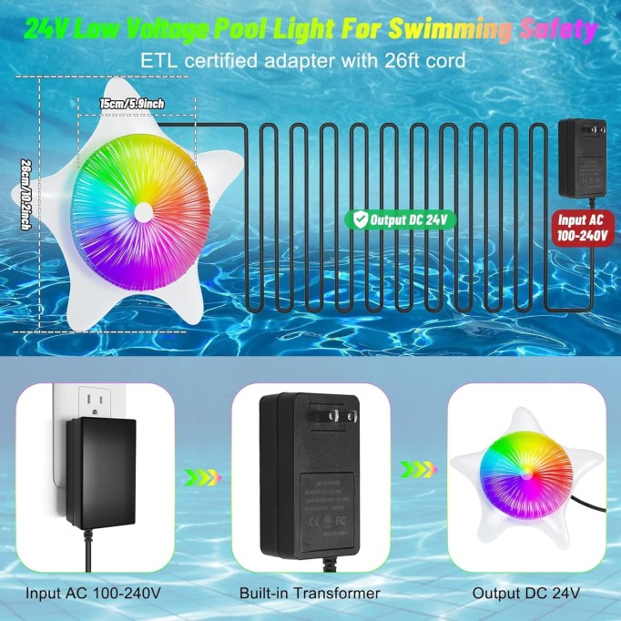 LED Pool Lights with ETL Adapter, 15W RGB Music Sync&Color Changing Submersible Pool Lights with APP Control, Waterproof IP68 Swimming Pool Lights for Above Ground Pools Inground Pools (26ft Cord)